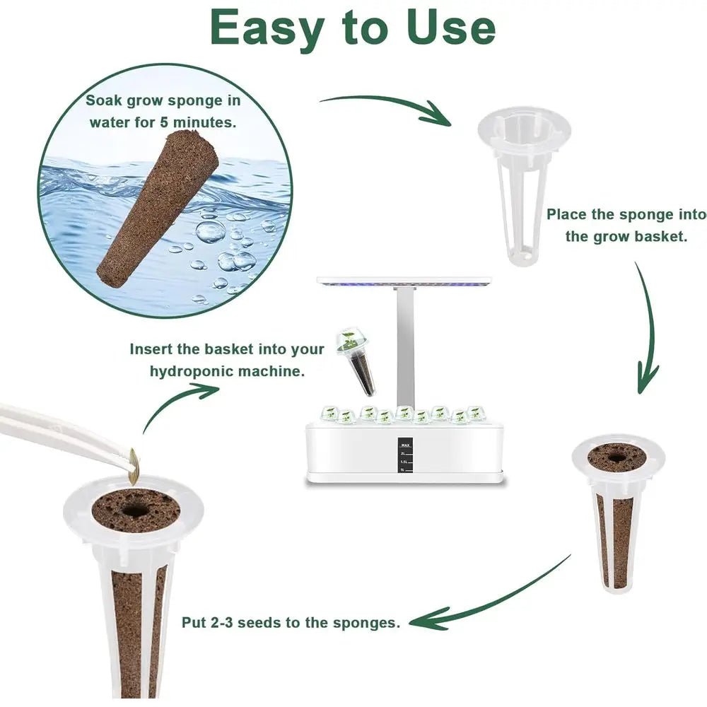 Hydroponic Herb Seed Starter Kit Basil Parsley Thyme Mint Chive