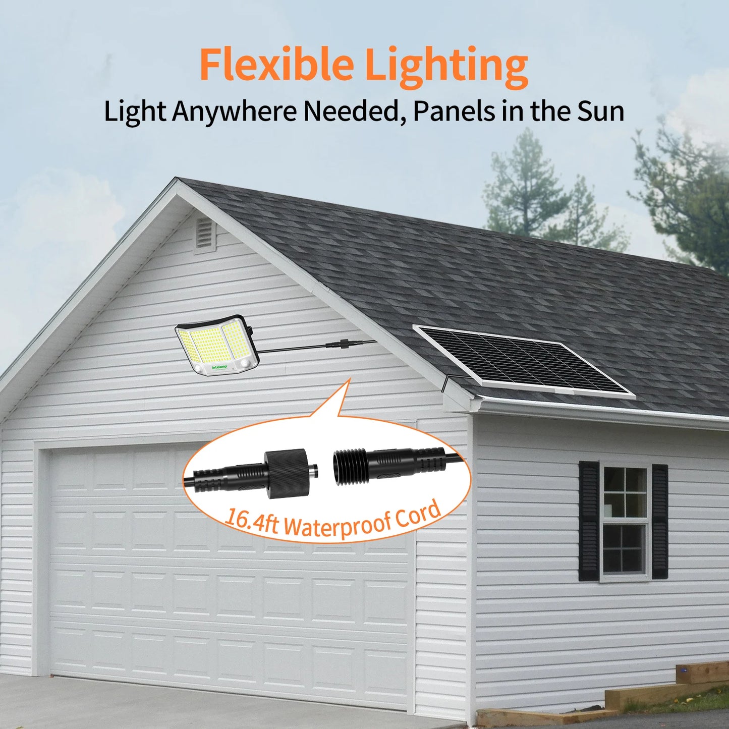 Intelamp 20000mAh Outdoor Solar Floodlight With Dual Motion Sensors