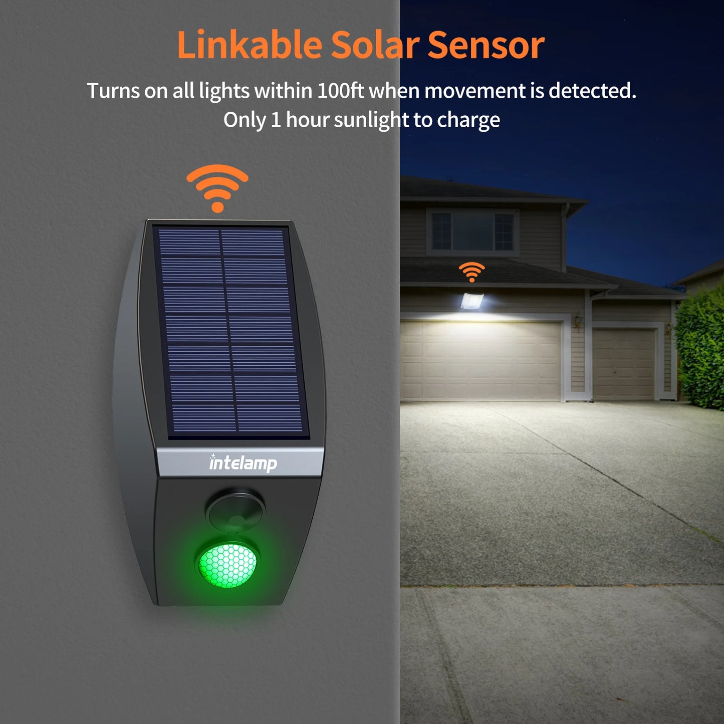 Intelamp 20000mAh Outdoor Solar Floodlight With Dual Motion Sensors