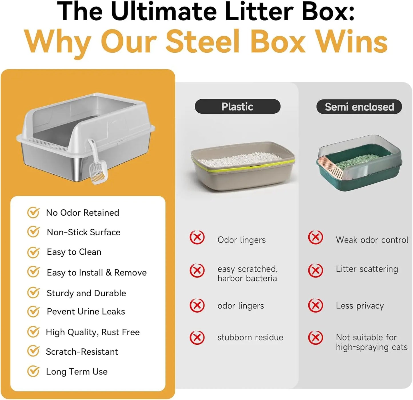 Stainless Steel Cat Litter Box With High Sides And Scoop
