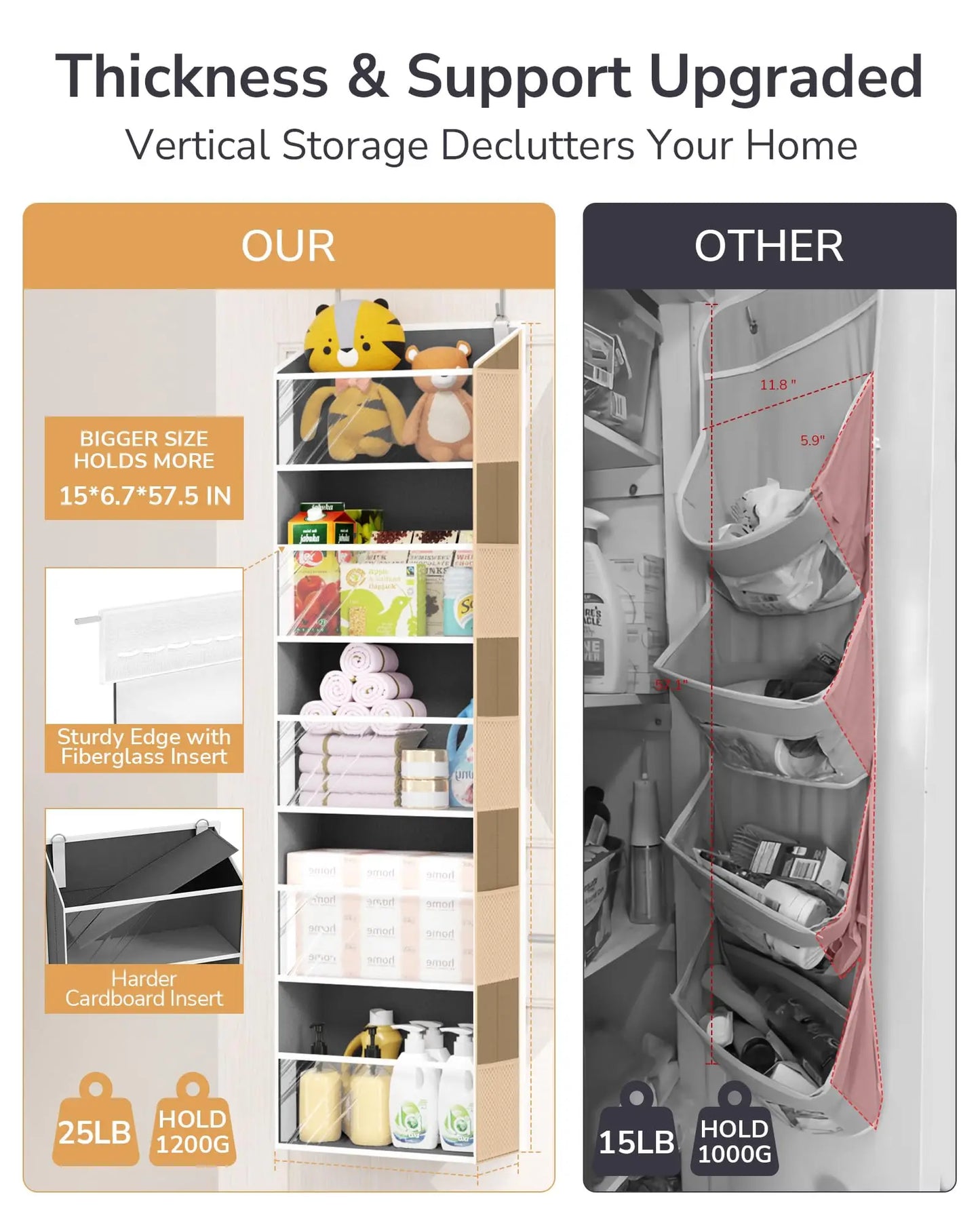 Over Door Organizer 5 Shelf Hanging Storage Anti Tilt 44lb