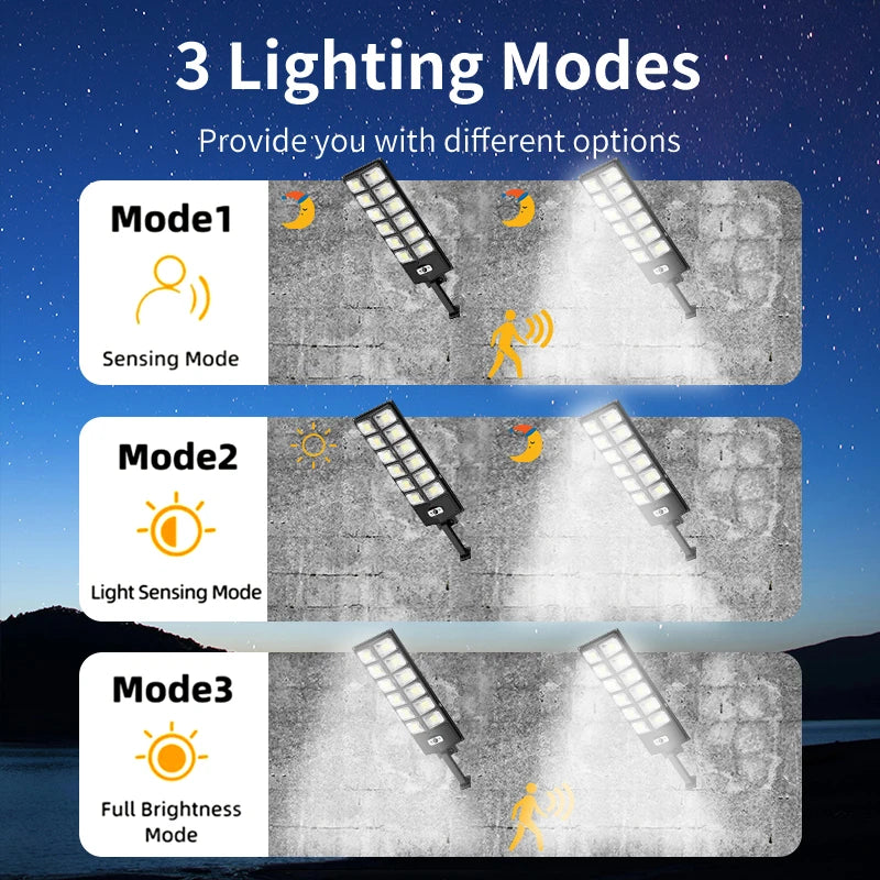 FAMCDC 504 LED Solar Motion Sensor 3 Modes Wall Light Waterproof Outdoor Lamp