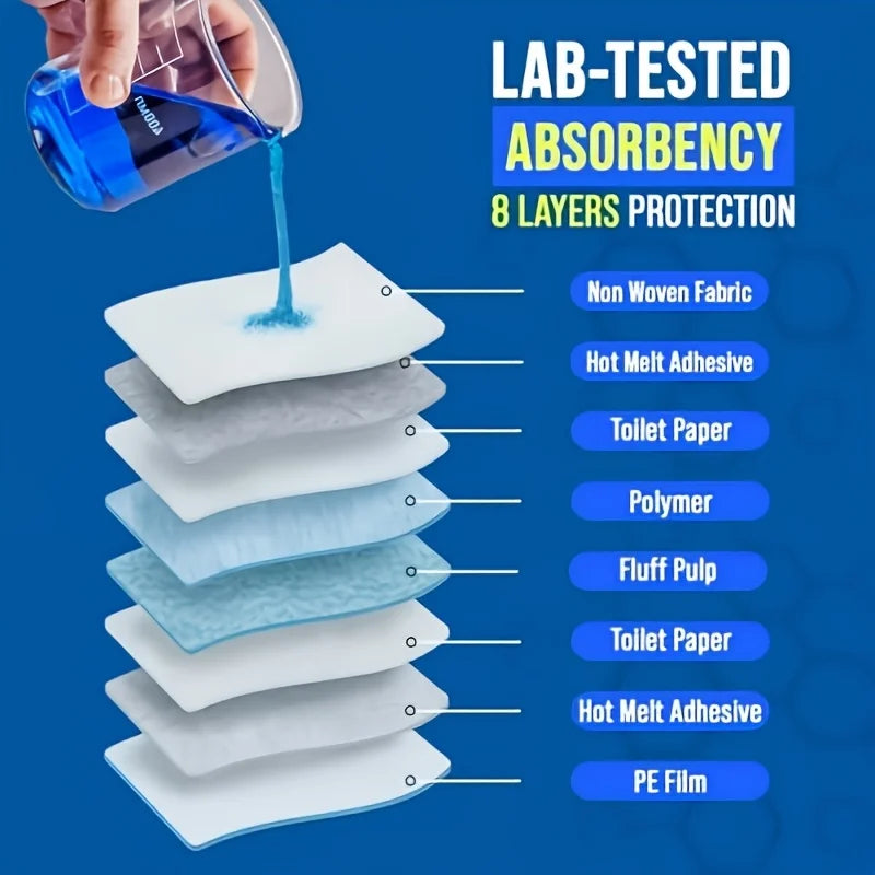 Disposable Dog Pee Pad Ultra Absorbent Quick Dry Leakproof