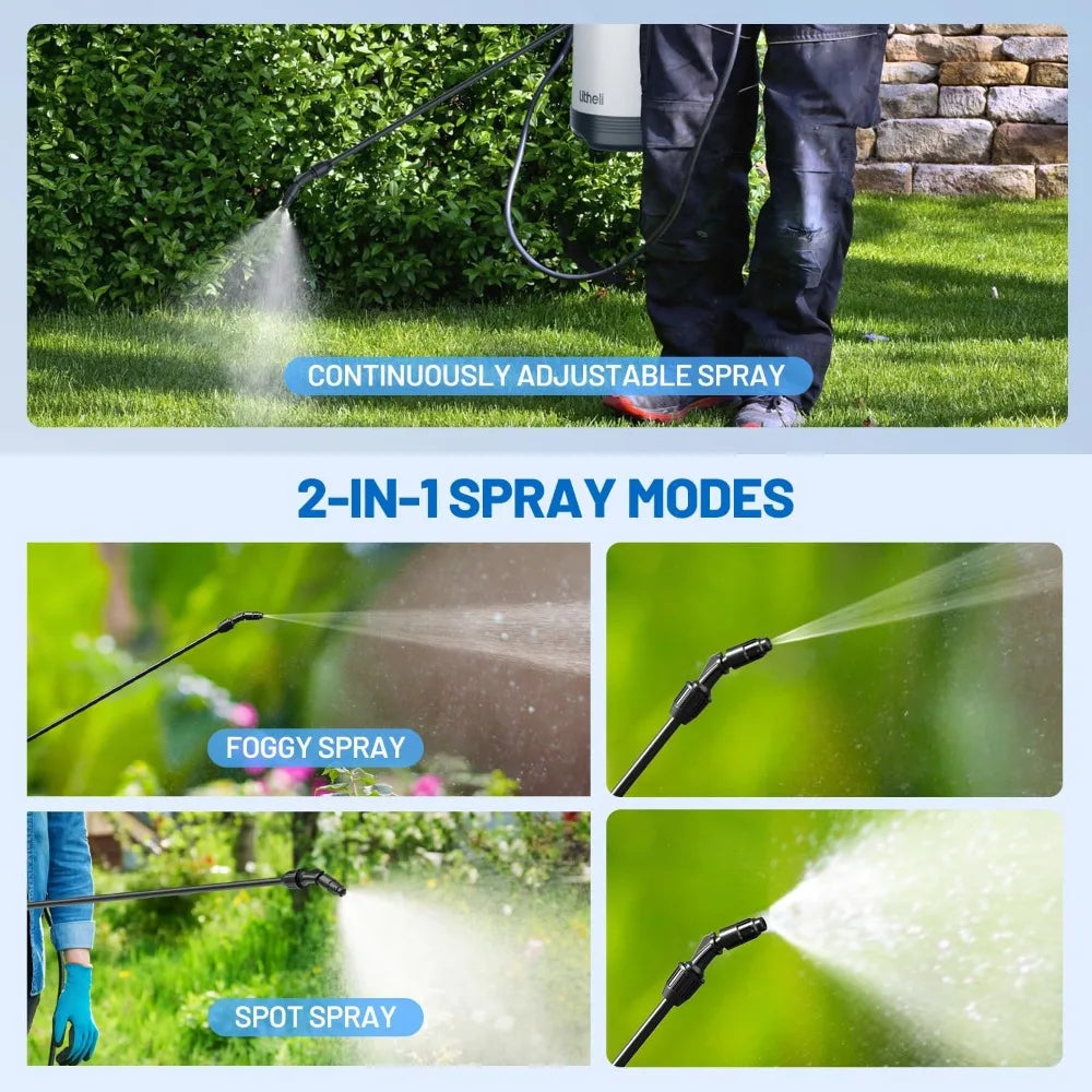 Cordless Garden Sprayer 20V With Intelligent Pump Pressure Control
