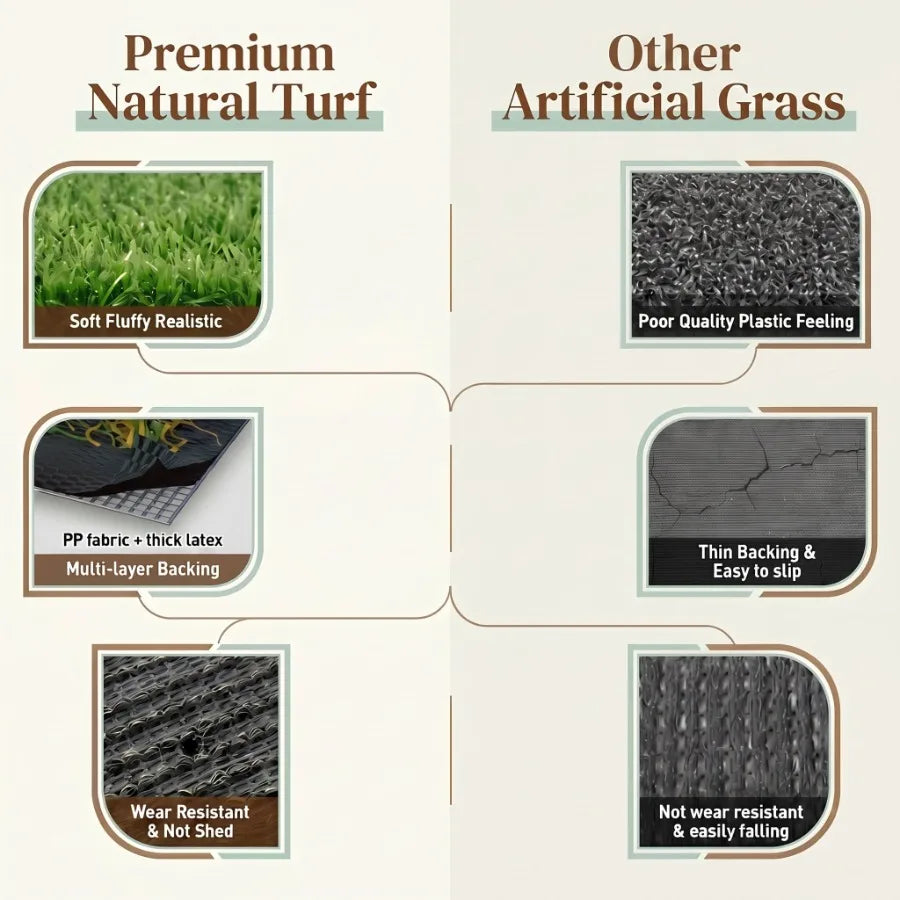 Waterproof Outdoor Artificial Grass Turf Rug For Dogs
