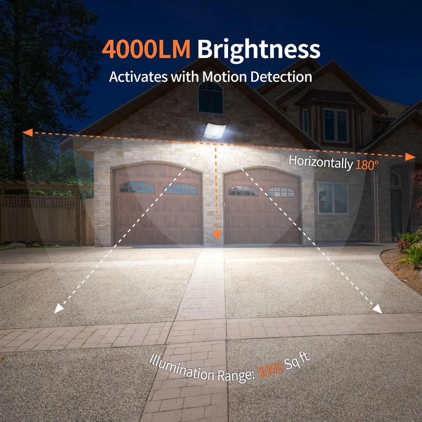 Intelamp 20000mAh Outdoor Solar Floodlight With Dual Motion Sensors