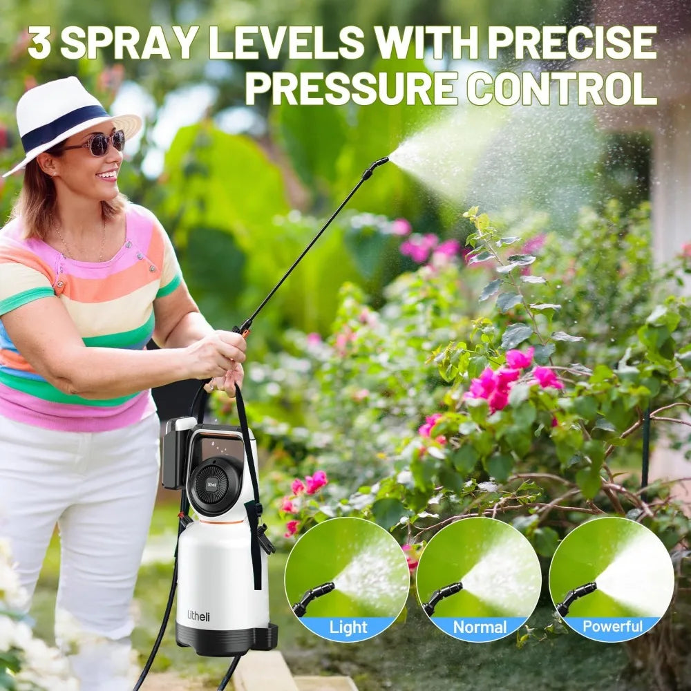 Cordless Garden Sprayer 20V With Intelligent Pump Pressure Control