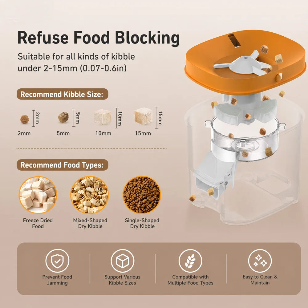 Nityers Automatic Cat Feeder With Voice Recorder And Timed Feeding