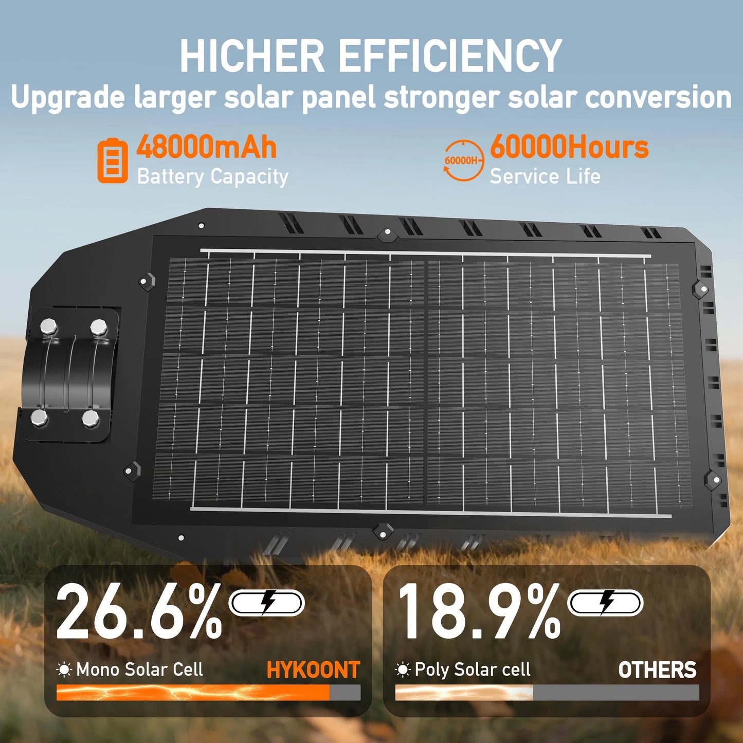 Solar Street Light 8000W 700000LM Dusk to Dawn Motion Sensor