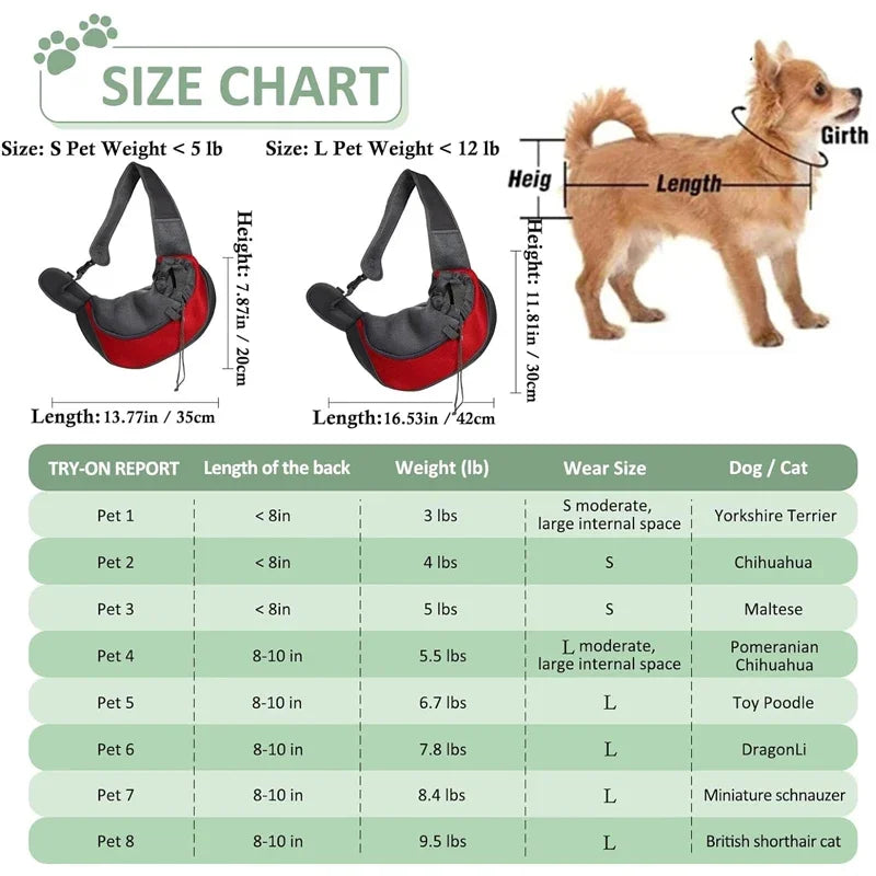 Pet Carrier Backpack For Cats And Dogs Crossbody Mesh Travel Bag