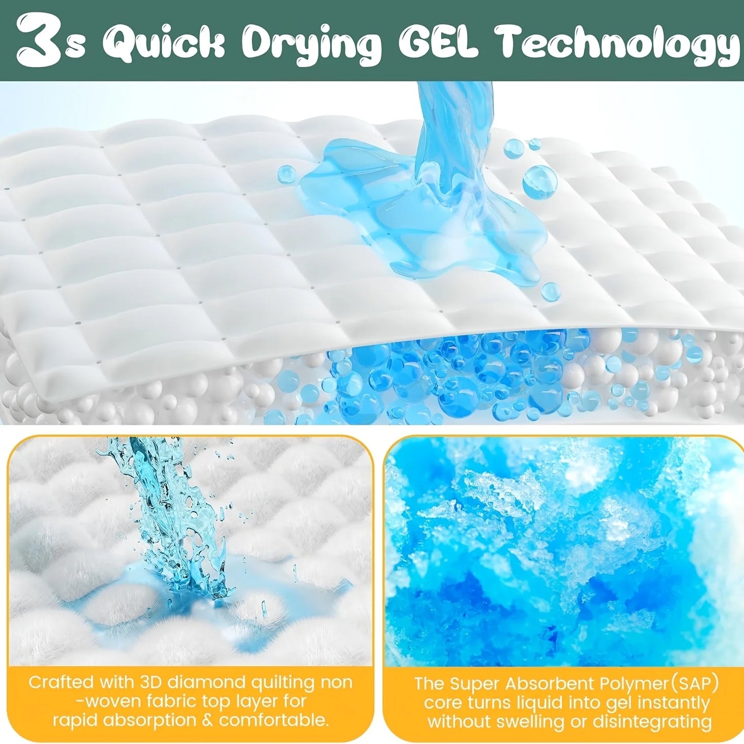 Disposable Dog Pee Pad Ultra Absorbent Quick Dry Leakproof